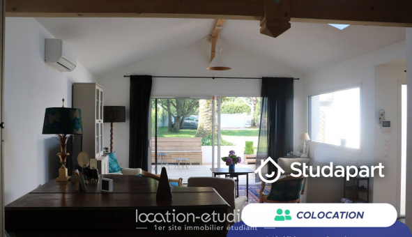 Colocation tudiante Studio à Bidart (64210)