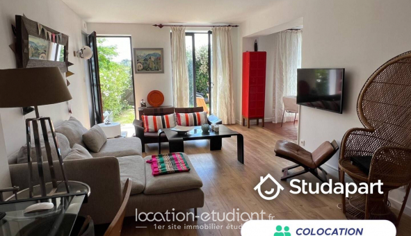 Colocation tudiante Studio à Bidart (64210)