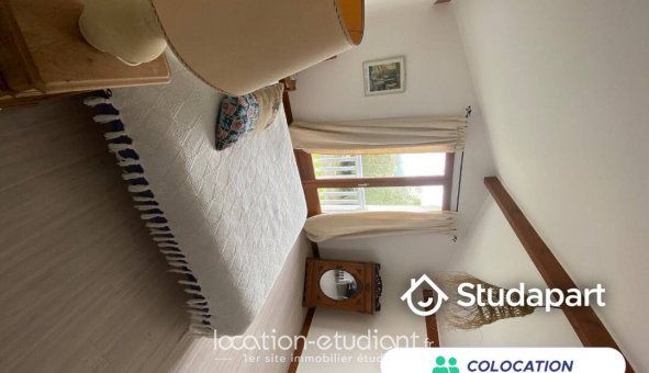 Colocation �tudiante Studio &agrave; Bidart (64210)