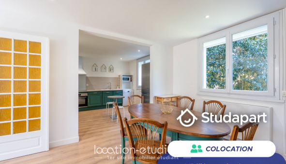 Colocation �tudiante Studio &agrave; Blagnac (31700)