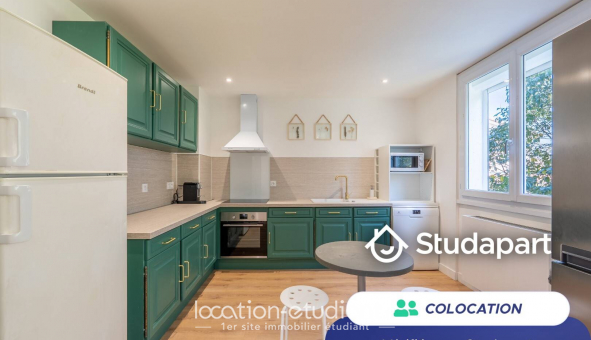 Colocation �tudiante Studio &agrave; Blagnac (31700)