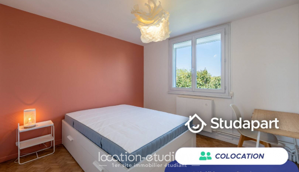 Colocation �tudiante Studio &agrave; Blagnac (31700)