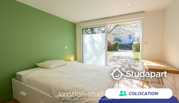 Colocation �tudiante Studio &agrave; Blagnac (31700)