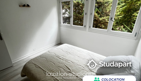 Colocation tudiante Studio à Blois (41000)