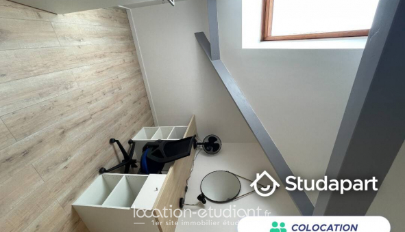 Colocation tudiante Studio à Bois d'Arcy (78390)