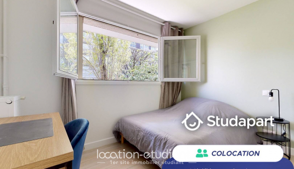 Colocation tudiante Studio à Boissy Saint Lger (94470)