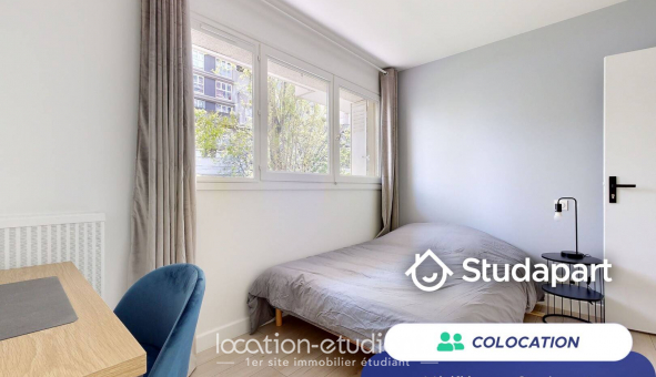 Colocation tudiante Studio à Boissy Saint Lger (94470)