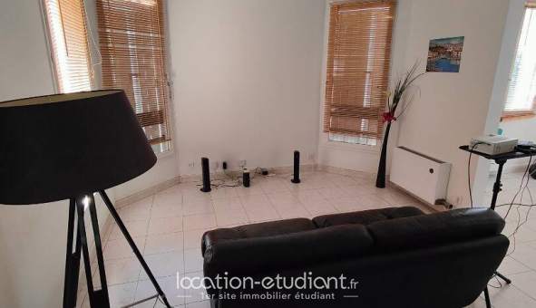 Colocation tudiante Studio à Boissy Saint Lger (94470)