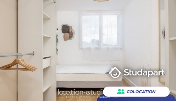 Colocation tudiante Studio à Bordeaux (33300)