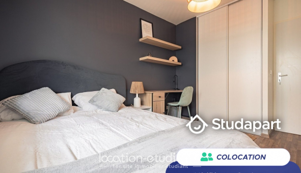 Colocation étudiante Studio à Bordeaux (33300)