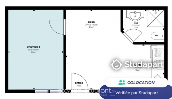 Colocation tudiante Studio à Bordeaux (33300)