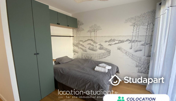 Colocation tudiante Studio à Bordeaux (33300)