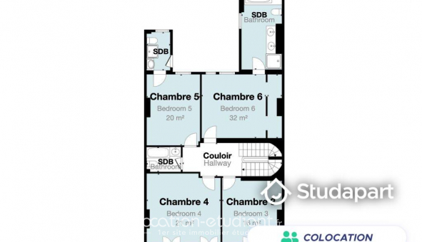 Colocation tudiante Studio à Bordeaux (33300)