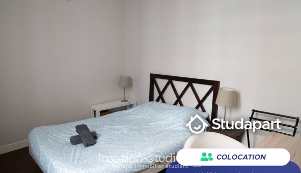 Colocation tudiante Studio à Bordeaux (33300)