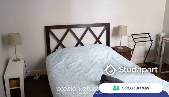 Colocation tudiante Studio à Bordeaux (33300)