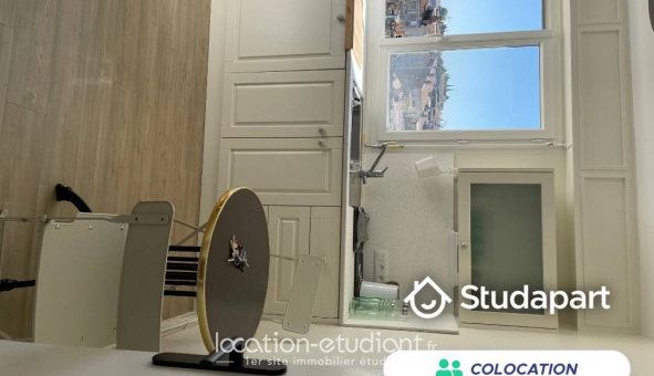 Colocation tudiante Studio à Bordeaux (33300)