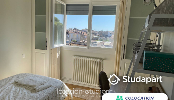 Colocation tudiante Studio à Bordeaux (33300)