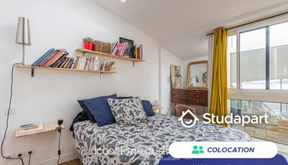 Colocation tudiante Studio à Bordeaux (33300)