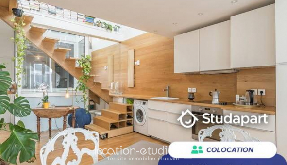 Colocation tudiante Studio à Bordeaux (33300)