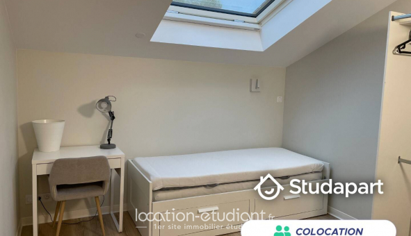 Colocation tudiante Chambre dans une colocation de 23m2