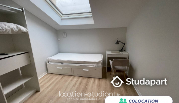Colocation tudiante Studio à Bordeaux (33300)
