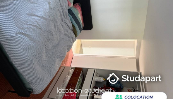 Colocation tudiante Studio à Bordeaux (33300)