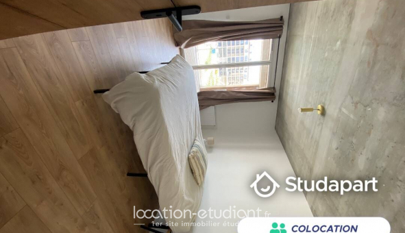 Colocation tudiante Studio à Bordeaux (33300)