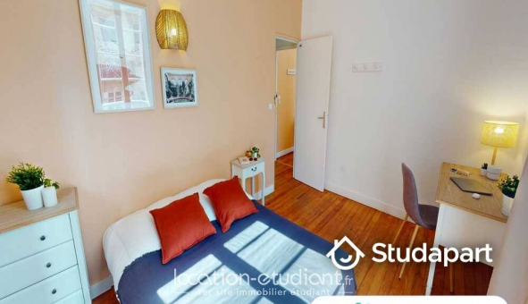 Colocation tudiante Studio à Bordeaux (33300)