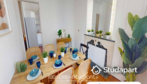 Colocation tudiante Studio à Bordeaux (33300)