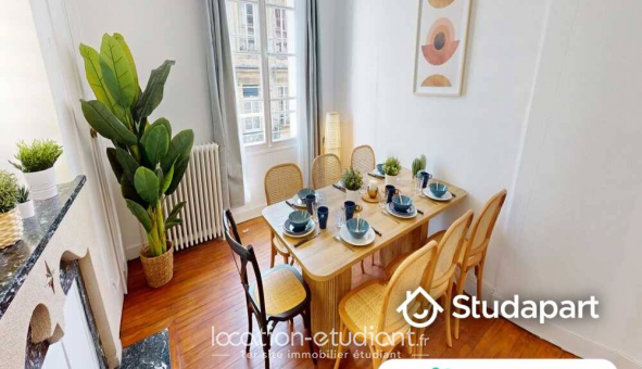 Colocation tudiante Studio à Bordeaux (33300)