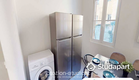 Colocation tudiante Studio à Bordeaux (33300)