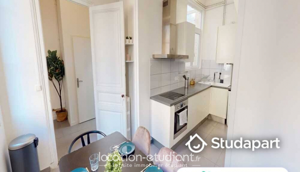 Colocation tudiante Studio à Bordeaux (33300)