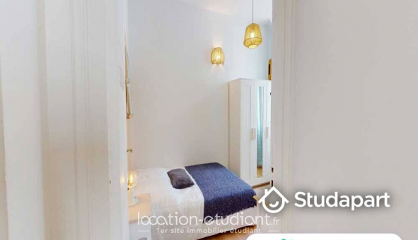 Colocation tudiante Studio à Bordeaux (33300)