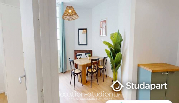 Colocation tudiante Studio à Bordeaux (33300)