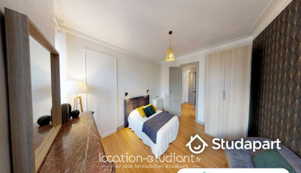 Colocation tudiante Chambre dans une colocation de 140m2