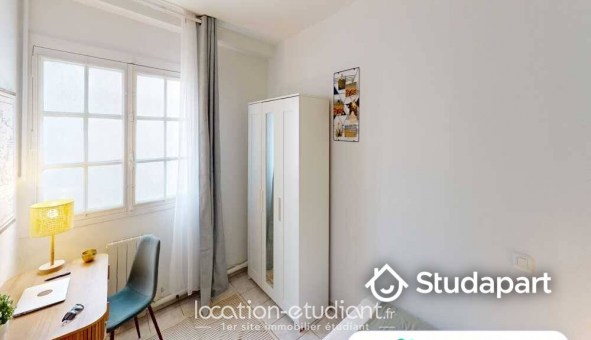 Colocation tudiante Studio à Bordeaux (33300)