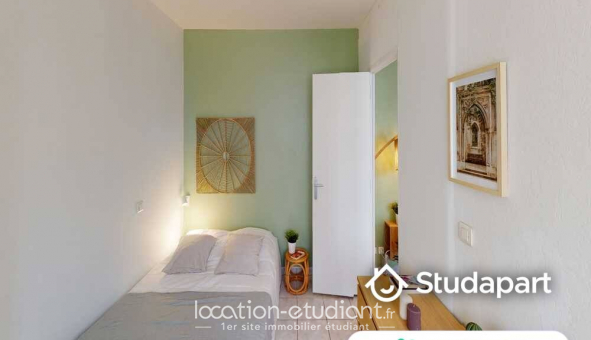 Colocation tudiante Studio à Bordeaux (33300)