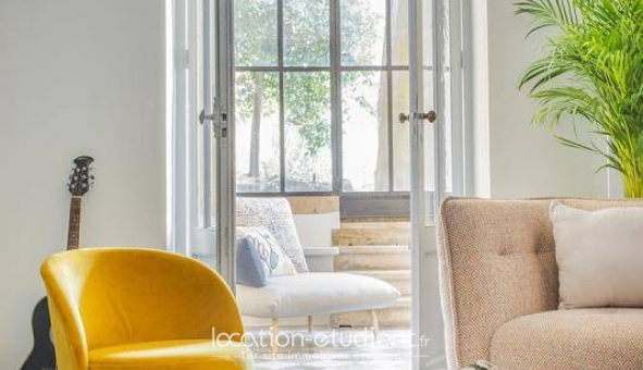 Colocation tudiante Studio à Bordeaux (33300)