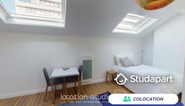 Colocation �tudiante Chambre dans une colocation de 22m2