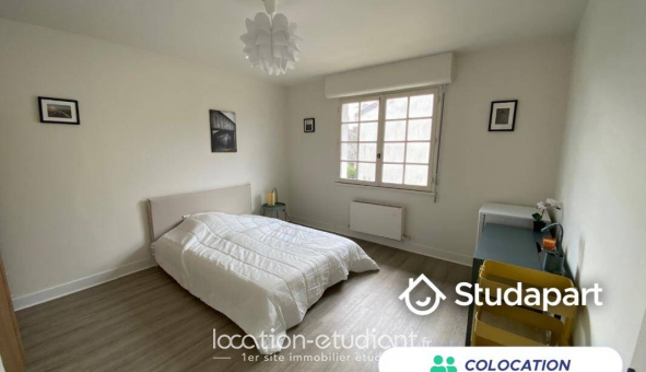 Colocation �tudiante Studio &agrave; Bordeaux (33300)