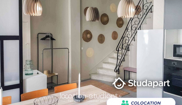 Colocation �tudiante Studio &agrave; Bordeaux (33300)