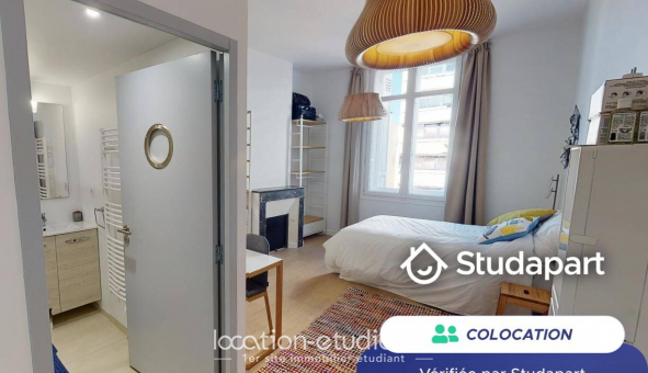 Colocation �tudiante Chambre dans une colocation de 21m2