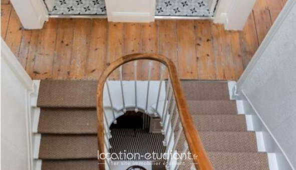 Colocation �tudiante Studio &agrave; Bordeaux (33300)