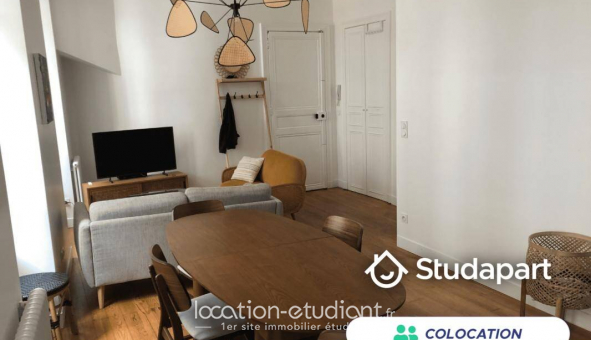 Colocation �tudiante Chambre dans une colocation de 10m2