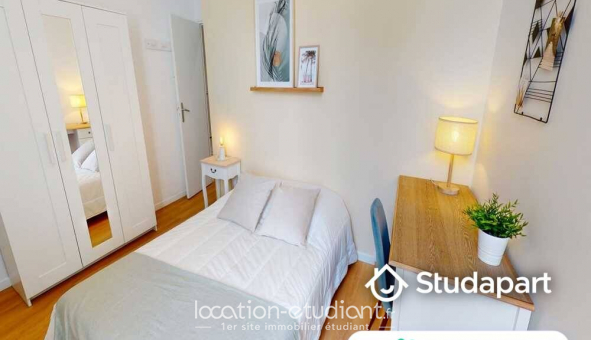 Colocation �tudiante Studio &agrave; Bordeaux (33300)