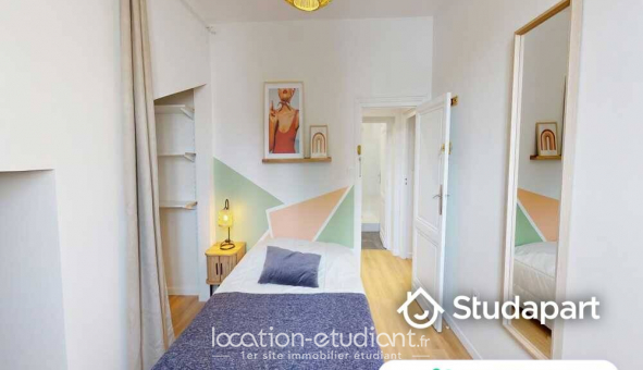 Colocation �tudiante Chambre dans une colocation de 14m2