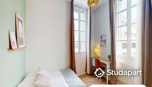Colocation �tudiante Studio &agrave; Bordeaux (33300)