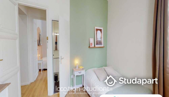 Colocation �tudiante Studio &agrave; Bordeaux (33300)