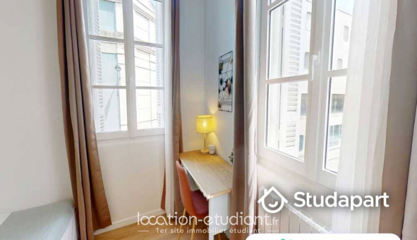 Colocation �tudiante Studio &agrave; Bordeaux (33300)