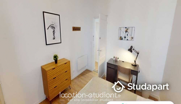 Colocation �tudiante Chambre dans une colocation de 12m2
